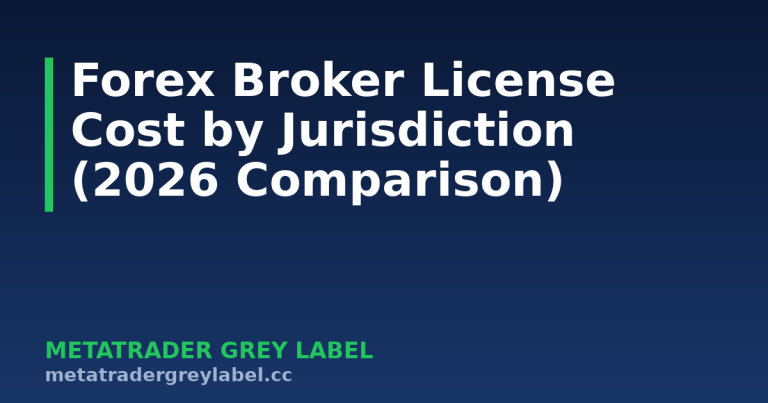 Forex Broker License Cost by Jurisdiction (2026 Comparison) - MetaTrader grey label guide