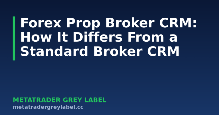 Forex Prop Broker CRM: How It Differs From a Standard Broker CRM - MetaTrader grey label guide