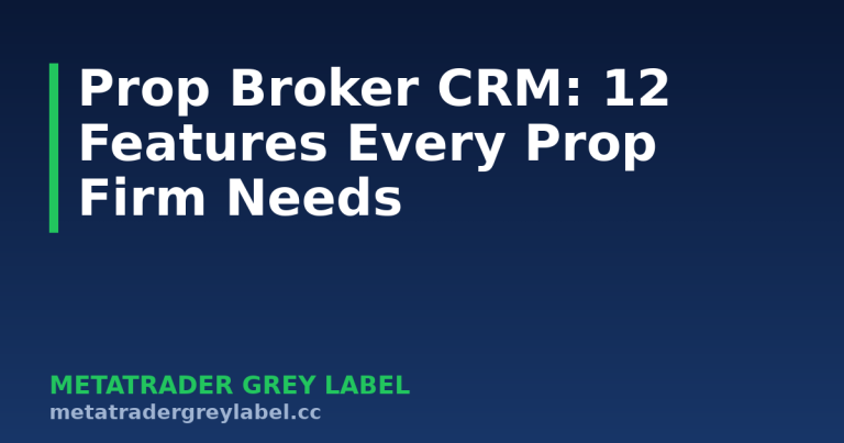 Prop Broker CRM: 12 Features Every Prop Firm Needs - MetaTrader grey label guide